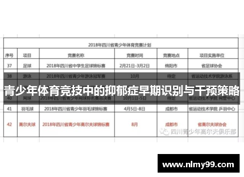 青少年体育竞技中的抑郁症早期识别与干预策略