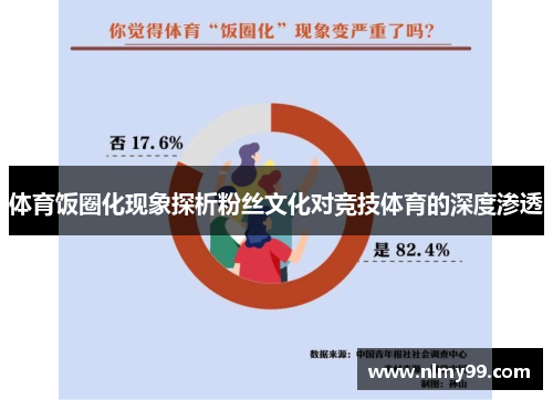 体育饭圈化现象探析粉丝文化对竞技体育的深度渗透