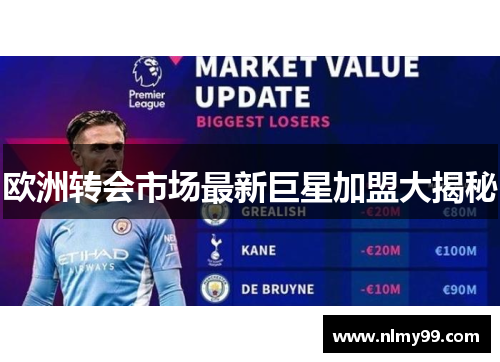 欧洲转会市场最新巨星加盟大揭秘